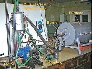 Topic-5-June-22_RECYCLE-300x226 Topic-5-June-22_RECYCLE-300x226 Figure 4: Experimental set-up for utilization of scrap porcelain insulators. insulators Opportunities for Re-cycling Insulators & Components Topic 5 June 22 RECYCLE 300x226