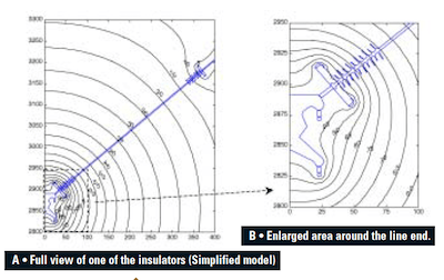 Screen-Shot-2017-07-14-at-16 Screen-Shot-2017-07-14-at-16 Figure 11: Per cent equipotential contours for a 765 kV tower with four sub-conductor bundles under three phase energization. Distribution Electric Field & Voltage Distribution Along Non-Ceramic Insulators Screen Shot 2017 07 14 at 16
