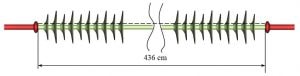 fig10-300x75 fig10-300x75 Fig. 10: Calculation path along sheath surface of insulator. Distribution Electric Field & Voltage Distribution Along Non-Ceramic Insulators fig10 300x75