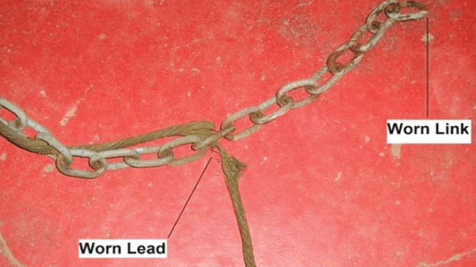 Screen-Shot-2017-07-21-at-14 Screen-Shot-2017-07-21-at-14 Fig. 10A: 138 kV lead and chain worn out after only 6 years’ service. arresters Past Experience at Canadian Utility with Surge Arresters on Transmission Lines Screen Shot 2017 07 21 at 14