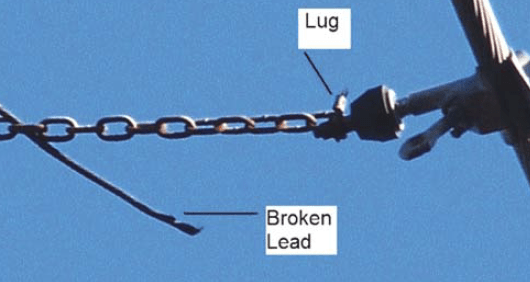 Screen-Shot-2017-07-21-at-14 Screen-Shot-2017-07-21-at-14 Fig. 11: 138 kV lead broken away from lug. Problem still being investigated. arresters Past Experience at Canadian Utility with Surge Arresters on Transmission Lines Screen Shot 2017 07 21 at 14