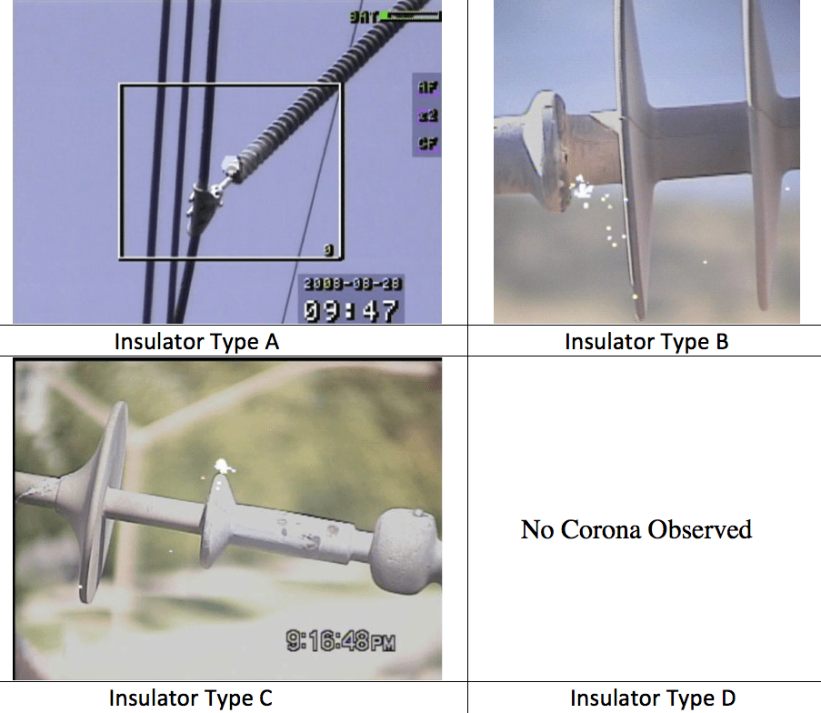 Screen-Shot-2016-03-09-at-2 Screen-Shot-2016-03-09-at-2 Learning from Recent Service Experience with Composite Line Insulators line insulators Learning from Service Experience with Composite Line Insulators Screen Shot 2016 03 09 at 2