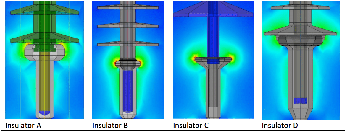 Screen-Shot-2016-03-09-at-2 Screen-Shot-2016-03-09-at-2 Learning from Recent Service Experience with Composite Line Insulators line insulators Learning from Service Experience with Composite Line Insulators Screen Shot 2016 03 09 at 2