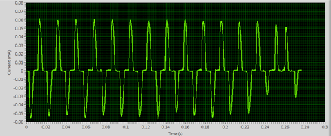 Screen-Shot-2016-04-14-at-2 Screen-Shot-2016-04-14-at-2 Fig. 1: Currents wave forms measured in presence of polluted conditions. substation insulator Monitoring Pollution on Line & Substation Insulators Screen Shot 2016 04 14 at 2