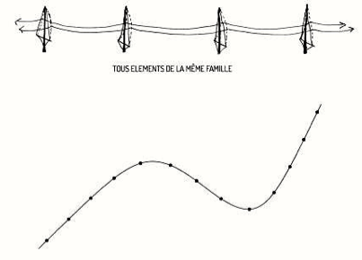 Screen-Shot-2016-04-27-at-1 Screen-Shot-2016-04-27-at-1 New Thinking in Aesthetic Power Lines power line Toward More Aesthetic Power Lines Screen Shot 2016 04 27 at 1
