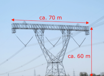 Screen-Shot-2016-05-20-at-11 Screen-Shot-2016-05-20-at-11 Fig. 1: 1200 kV AC tower in Bina, India. composite insulators Line Compaction Using Composite Insulators: Current Situation & Future Outlook Screen Shot 2016 05 20 at 11