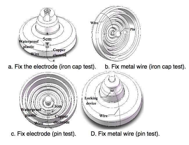 Screen-Shot-2016-05-27-at-10 Screen-Shot-2016-05-27-at-10 Fig. 4: Preparation process for insulators. corrosion Corrosion of Disc Insulators on DC Lines in China Screen Shot 2016 05 27 at 10
