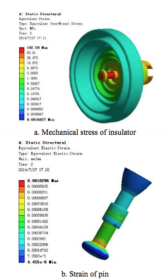 Screen-Shot-2016-05-27-at-11 Screen-Shot-2016-05-27-at-11 Fig. 9: Calculation results of stress and strain. corrosion Corrosion of Disc Insulators on DC Lines in China Screen Shot 2016 05 27 at 11
