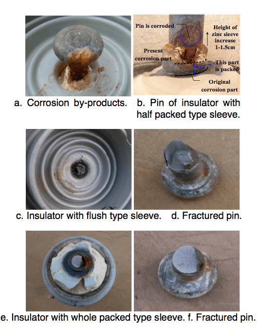 Screen-Shot-2016-05-27-at-11 Screen-Shot-2016-05-27-at-11 Fig. 22: Test results of samples with different kinds of organic sleeves. corrosion Corrosion of Disc Insulators on DC Lines in China Screen Shot 2016 05 27 at 11