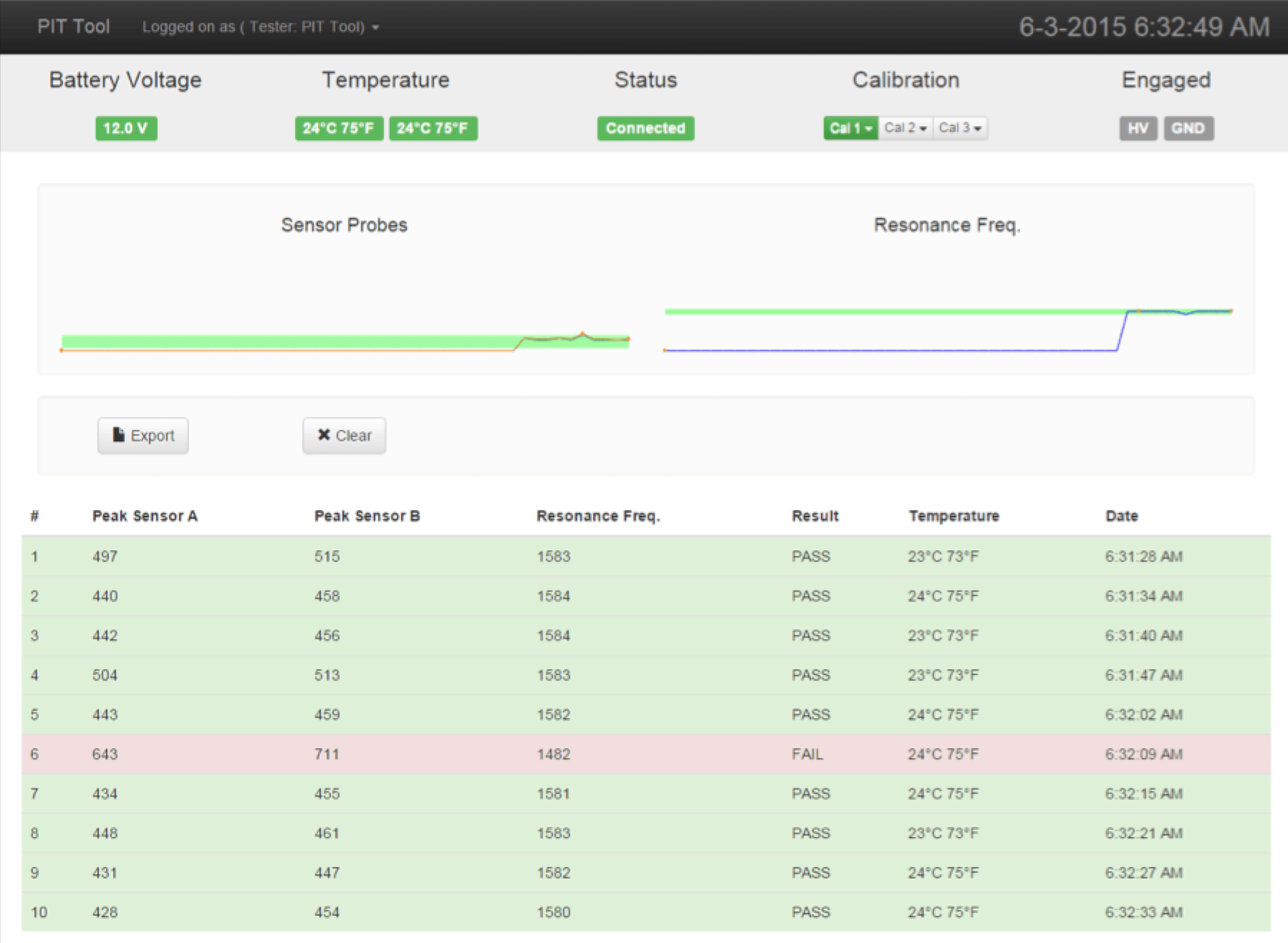 Screen-Shot-2016-07-08-at-09 Screen-Shot-2016-07-08-at-09 Fig. 5: Sample data output to Wi-Fi connected device. polymeric insulator Testing Polymeric Insulators at Transmission Voltages Screen Shot 2016 07 08 at 09