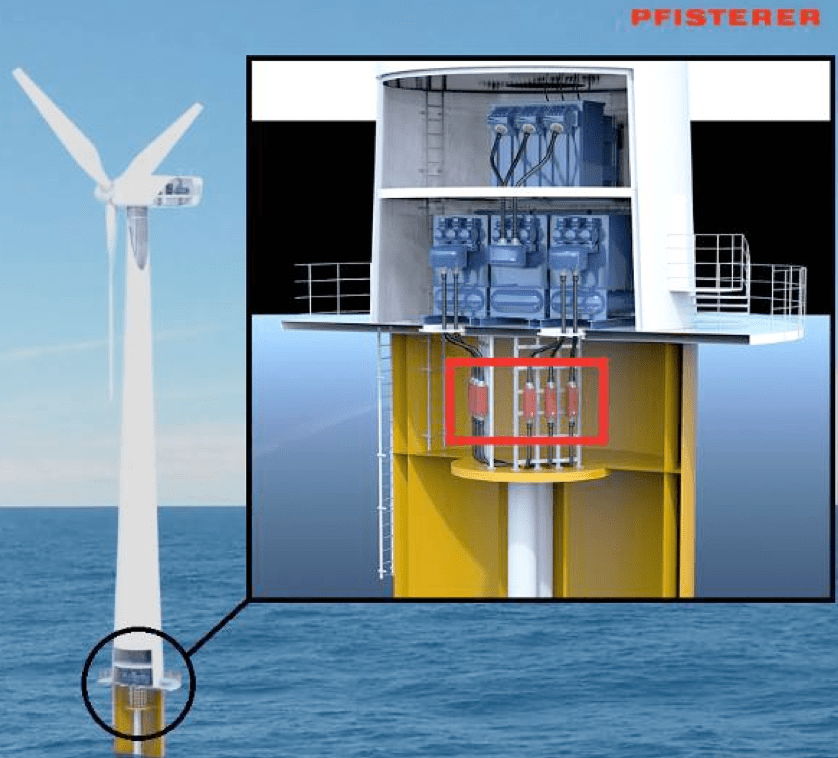 Screen-Shot-2016-07-15-at-14 Screen-Shot-2016-07-15-at-14 Fig. 9: Connection between sea and tower cable in offshore wind power generation application. cable accessories Adapting Cable Accessories for Onshore & Offshore Substations Screen Shot 2016 07 15 at 14