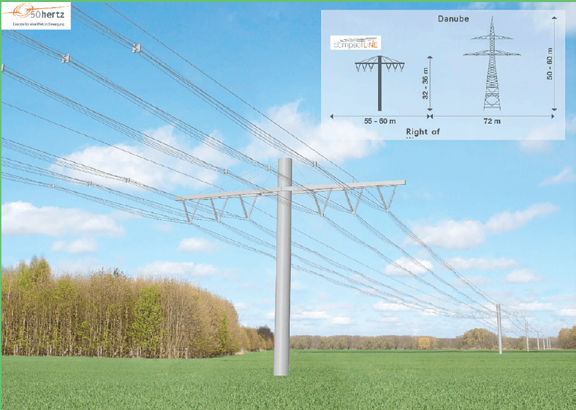 Screen-Shot-2016-09-16-at-12 Screen-Shot-2016-09-16-at-12 Fig. 1: Model of compact line with tubular tower and comparison with conventional Danube tower. CIGRE Recent General Session of CIGRE Screen Shot 2016 09 16 at 12