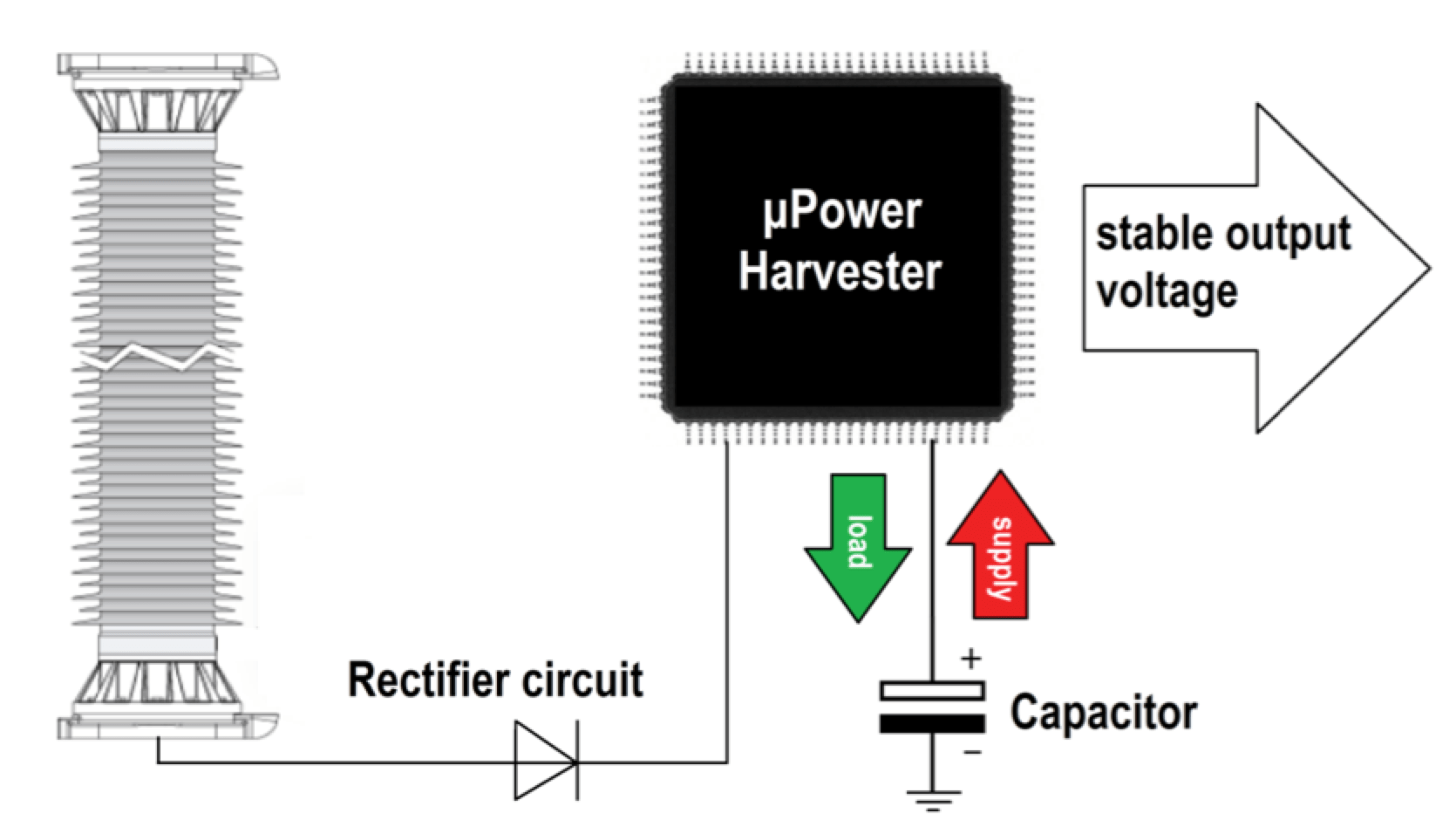 Screen-Shot-2016-12-09-at-14 Screen-Shot-2016-12-09-at-14 Fig. 4: Power supply schematic. surge arrester Monitoring Technology for Surge Arresters Screen Shot 2016 12 09 at 14