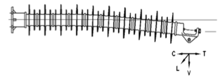 Horizontal-line-post-deflected-as-result-of-vertical-weight-load- Horizontal-line-post-deflected-as-result-of-vertical-weight-load- line post Combined Load Limitations of Composite Line Posts Horizontal line post deflected as result of vertical weight load