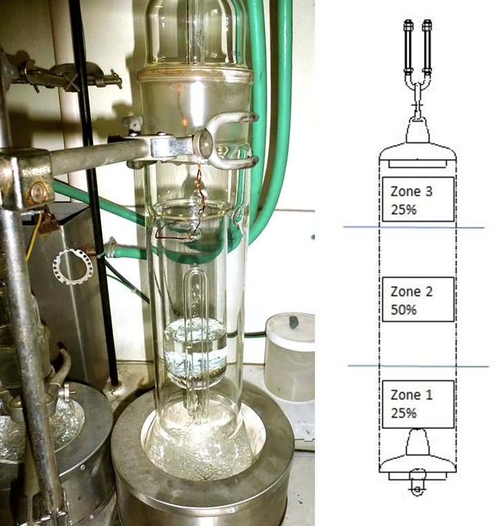 Soxhlet-testing-Chart-shows-evolution-of-LMW-species-content-over-years-in-service-left Soxhlet-testing-Chart-shows-evolution-of-LMW-species-content-over-years-in-service-left rtv silicone Coating Glass Insulators for Service in Severe Environments Soxhlet testing Chart shows evolution of LMW species content over years in service left