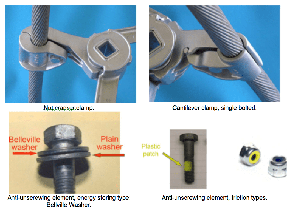 typical-bundle-spacer-clamping-systems-and-components typical-bundle-spacer-clamping-systems-and-components arrester Achieving Long Service Life from Transmission Line Arresters typical bundle spacer clamping systems and components