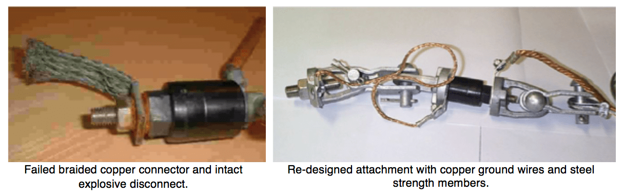 Example-of-improved-design-for-TLSA-ground-lead-at-Statnett Example-of-improved-design-for-TLSA-ground-lead-at-Statnett line arrester Achieving Long Service Life for Transmission Line Arresters Example of improved design for TLSA ground lead at Statnett