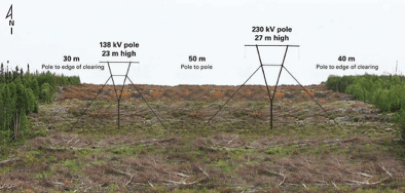 Existing-138-kV-Island-Falls-to-Points-North-I2P-structure-and-new-230-kV-Island-Falls-to-Key-Lake-I1K-structure-artist-rendering Existing-138-kV-Island-Falls-to-Points-North-I2P-structure-and-new-230-kV-Island-Falls-to-Key-Lake-I1K-structure-artist-rendering line arrester Achieving Long Service Life for Transmission Line Arresters Existing 138 kV Island Falls to Points North I2P structure and new 230 kV Island Falls to Key Lake I1K structure artist rendering