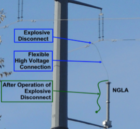 Installation-of-bottom-phase-arrester-supported-from-below-Alberta-Canada Installation-of-bottom-phase-arrester-supported-from-below-Alberta-Canada line arrester Achieving Long Service Life for Transmission Line Arresters Installation of bottom phase arrester supported from below Alberta Canada