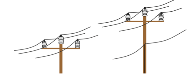 inmr inmr distribution system Best Practice in Lightning Protection for Distribution Systems inmr