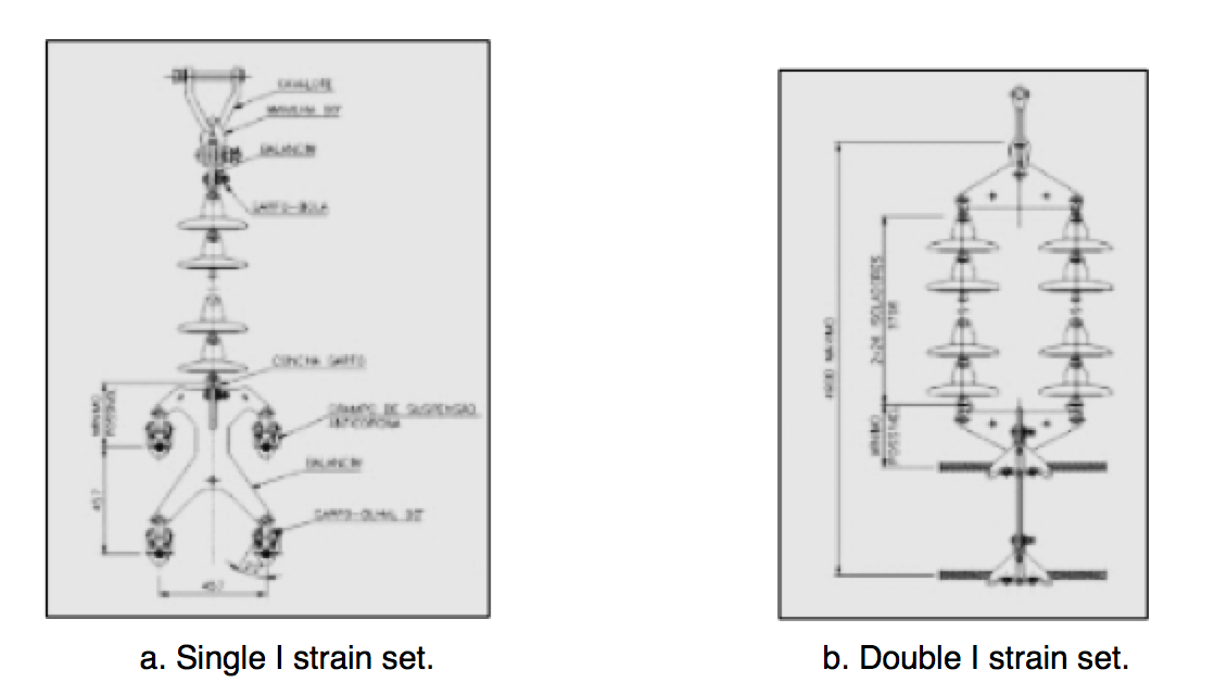 Typical-I-string-set-from-Xingo%CC%81-Angelim-II-Line Typical-I-string-set-from-Xingo%CC%81-Angelim-II-Line Fig. 6: Typical I-string set from Xingó-Angelim II Line. Applying Composite Line Insulators Under Natural Pollution Typical I string set from Xingo CC 81 Angelim II Line