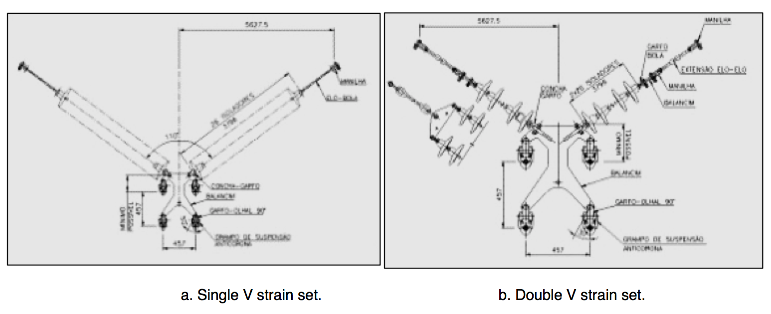 typical-V-string-set-from-Xingo%CC%81-Angelim-II-Line typical-V-string-set-from-Xingo%CC%81-Angelim-II-Line Applying Composite Line Insulators Under Natural Pollution typical V string set from Xingo CC 81 Angelim II Line