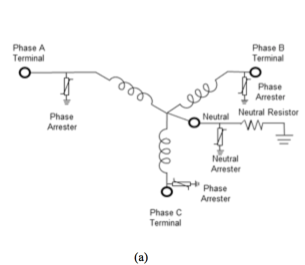 Placement-of-phase-to-ground-and-neutral-to-ground-arresters-on-resistively-grounded-transformer Placement-of-phase-to-ground-and-neutral-to-ground-arresters-on-resistively-grounded-transformer substation Protecting Neutral Terminals of Power Transformers at Distribution Substations Placement of phase to ground and neutral to ground arresters on resistively grounded transformer