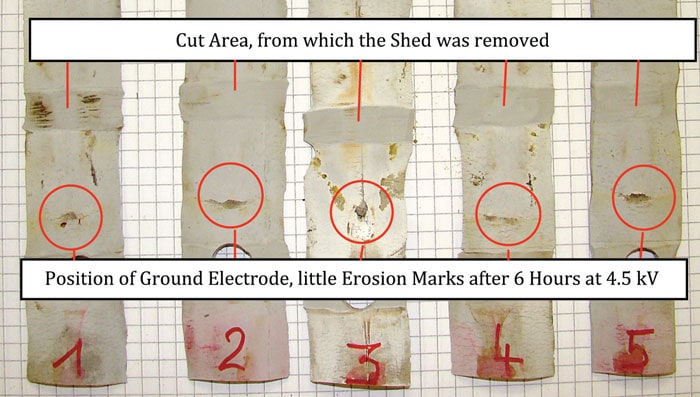 Fig. 1: Inclined Plane Test specimens cut from insulator housing.