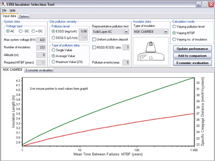 Fig. 2-5: Screen dump of IST program: AC/DC and DDGI-S are available. (Note: This is an example, not any specific insulator-related calculation).