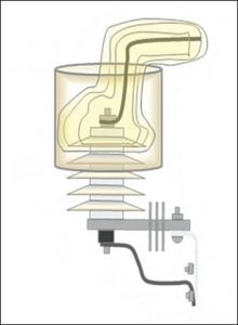 Fig58-219x300 Fig58-219x300 Figure 5: Preferred cover type design to reduce encroachment in Critical Flash Area. arrester Wildlife Protective Devices for Arresters Fig58 219x300