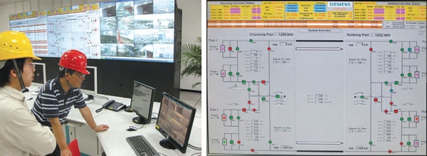 Pic1113 Pic1113 Control room at Chuxiong. converter station UHV Converter Station Showcased Latest Equipment & Insulator Technologies Pic1113