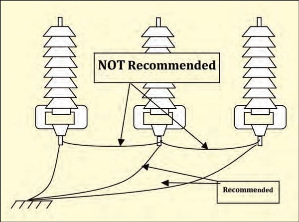 Recommended lead management for 3 phase parallel connection.