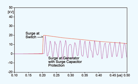 Article-2-July-14-newsletter-10 Article-2-July-14-newsletter-10 protecting power protecting power Protecting Power Plants Against Lightning Article 2 July 14 newsletter 10