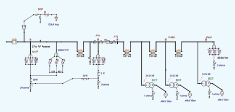 Article-2-July-14-newsletter-14 Article-2-July-14-newsletter-14 Article-2-July-14-newsletter-14 protecting power Protecting Power Plants Against Lightning Article 2 July 14 newsletter 14
