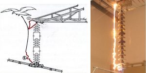 Mitigating Bird Hazards to Overhead Lines