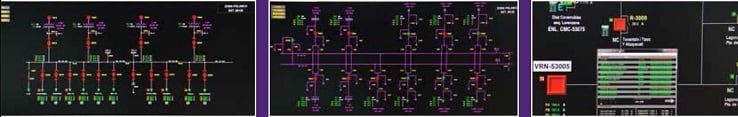 Schematics from control system that supervises 23 kV and 85 kV systems at Veronica.