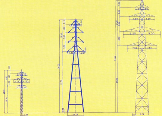 Compact Design Allowed Line Upgrade