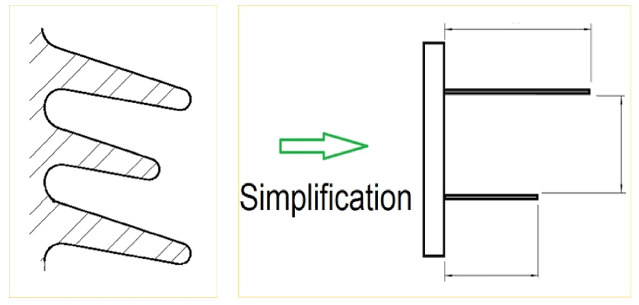 Fig 5: Simplification of real insulator profile for calculation of average ESDD & NSDD.
