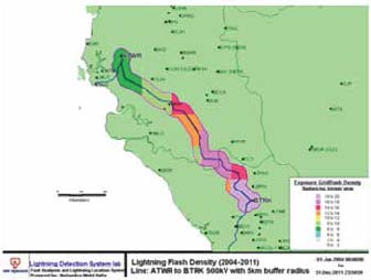 5_Page_3_Image_0002 5_Page_3_Image_0002 Fig. 5: GFD map for 500 kV ATWR-BTRK line. egla Selective Application of EGLAs on Transmission Lines in Malaysia 5 Page 3 Image 0002