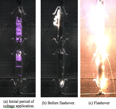 Fig. 16: Discharge activity during voltage test with long-rod insulator.
