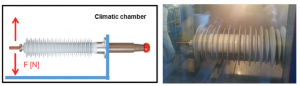 Fig. 3: Set-up for cantilever load test in climate chamber.