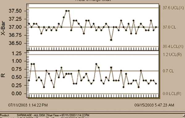 Screen-Shot-2016-03-04-at-3 Screen-Shot-2016-03-04-at-3 Metal Oxide Disks Impact Arrester Performance metal oxide disks impact arrester performance, inmr, high voltage, Metal Oxide Disks Impact Arrester Performance Screen Shot 2016 03 04 at 3