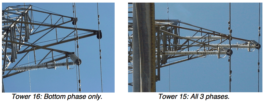 Most Insulator Failures Result from Improper Selection