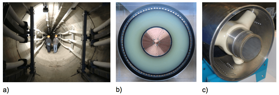 Fig. 2: 380 kV XLPE cables tunnel in Berlin, cable and GIL cross-section for 400 kV. AC transmission