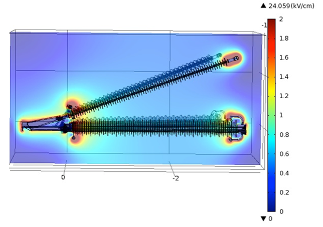 Fig. 10: Example of FEA analysis during cross-arm design.