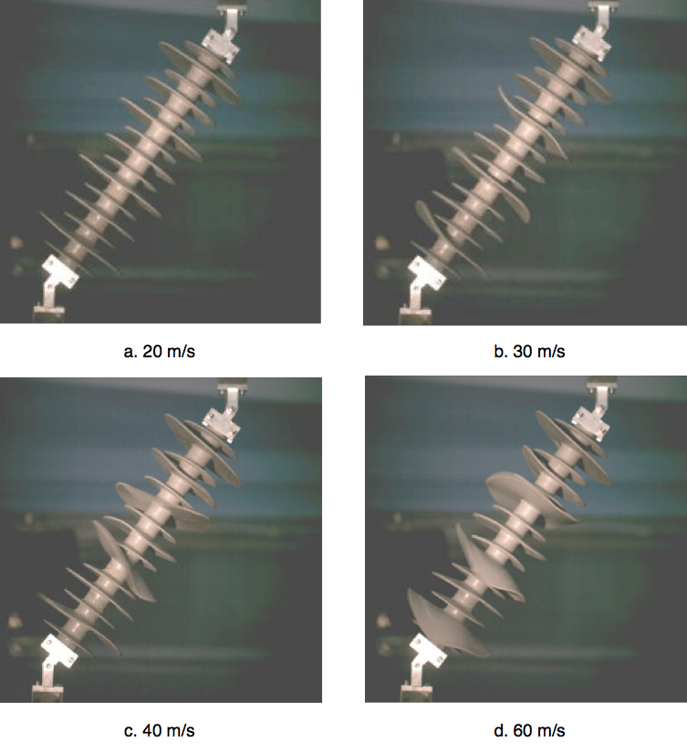 Fig. 4: Dynamic process of insulator sheds at different wind speeds.