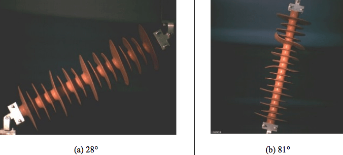Fig. 6: Shed of composite insulators at different suspension angle at 40m/s wind speed.