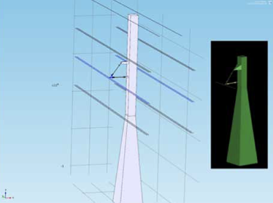 Fig. 6: Overview of model geometry. Comsol geometry is shown in background and Coulomb geometry is embedded.