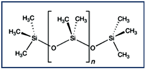 Fig. 3: Chemical structure of polydimethylsiloxane (PDMS).