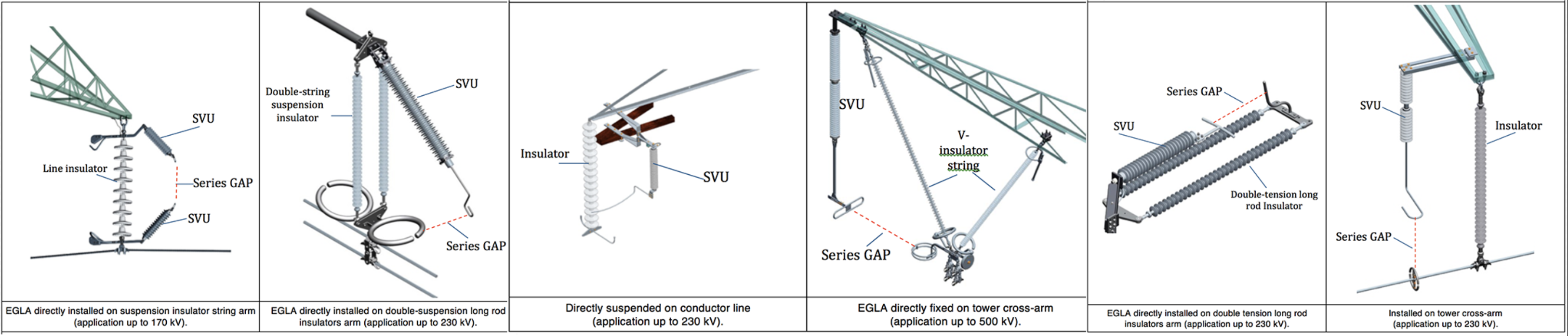 Screen-Shot-2016-06-30-at-14 Screen-Shot-2016-06-30-at-14 The compact design of the EGLA allows installation and lightning protection even on existing towers with very small clearances, as is mostly the case for multi-circuit towers. EGLAs are available to protect overhead lines with system voltages of up to 550 kV. line surge arresters Advantages of Line Surge Arresters Screen Shot 2016 06 30 at 14